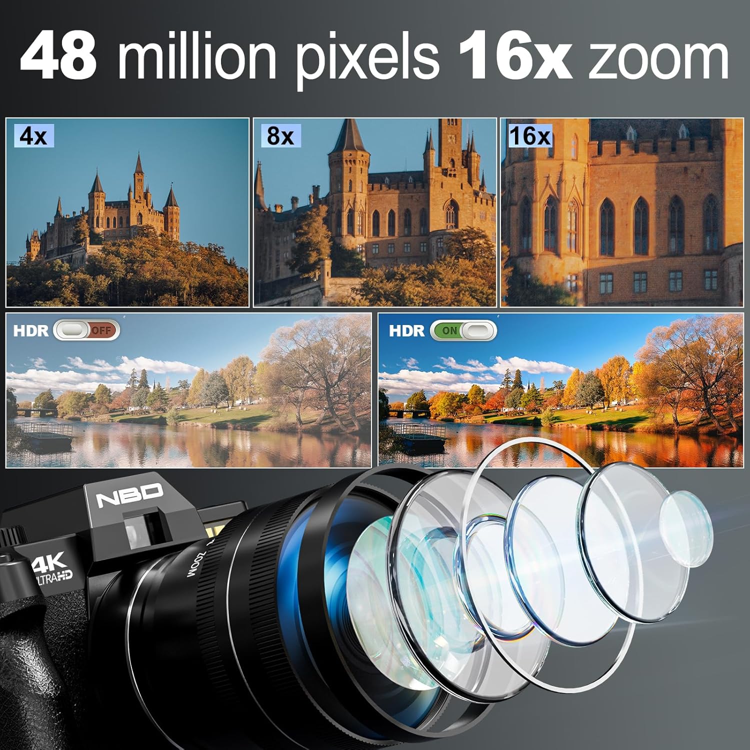 사진용 NBD 4K 디지털 카메라, 48MP 카메라,  - Canon Camera Eos R50 리뷰 및 가격